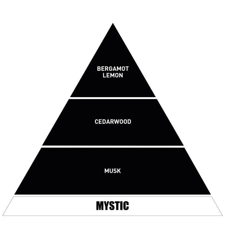 Be in a Good Mood Mystic Candle (6.34 oz.fl)